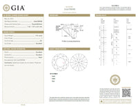 Beauvince GIA H-I SI1 Certified 3.07 Carat Round Solitaire Diamond Studs