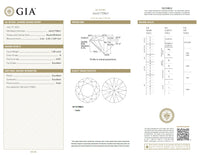 Beauvince GIA HVVS1 Certified 2.00 Carat Round Solitaire Diamond Studs