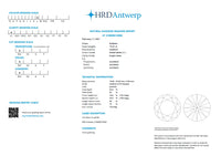 Beauvince HRD Certified 15.01 Carat Round L IF Solitaire Engagement Ring
