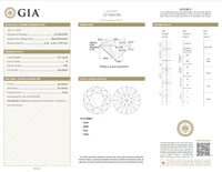 Round Solitaire Diamond Studs (2.00 ct Round H VS2 GIA Diamonds) in White Gold