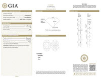 Beauvince GIA Certified 1.00 Carat Oval FSI1 Engagement Ring