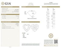 Beauvince GIA HSI1 Certified 2.02 Ct Heart Shape Diamond Studs
